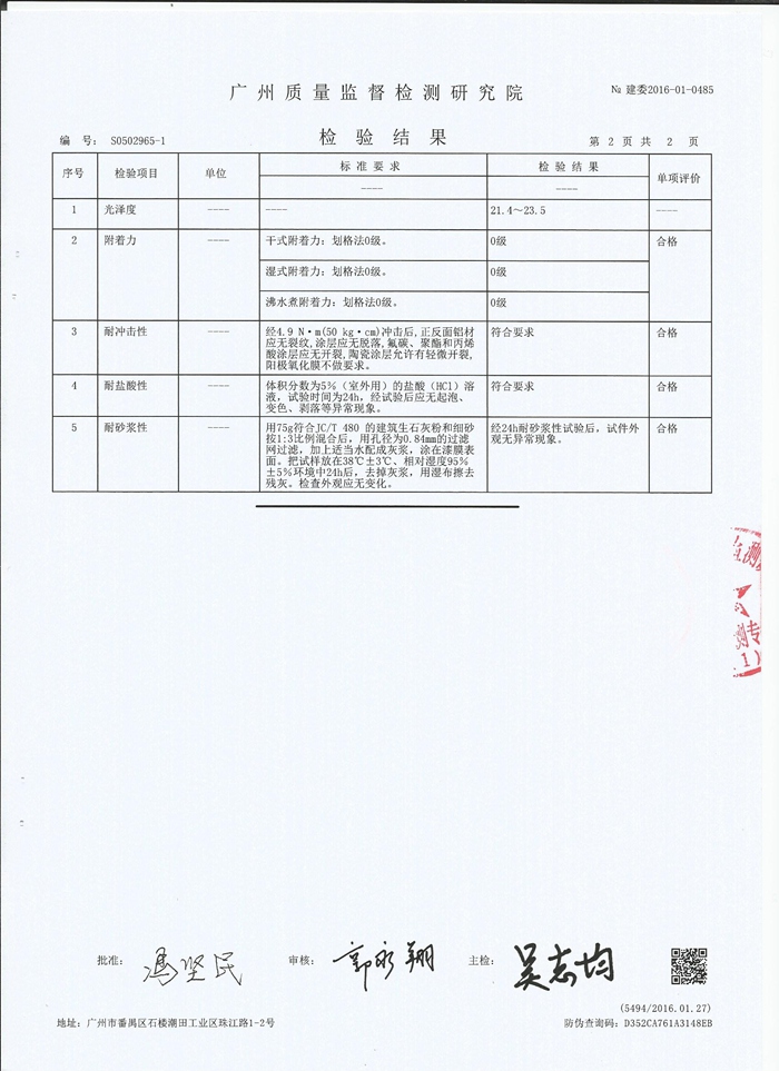 善禾建材-質(zhì)量監(jiān)督檢驗(yàn)結(jié)果